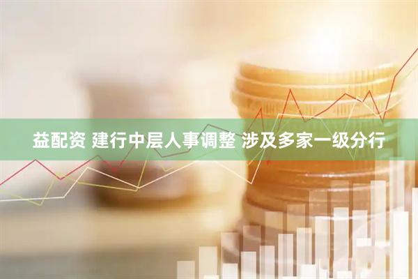 益配资 建行中层人事调整 涉及多家一级分行