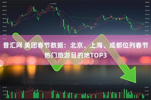 普汇网 美团春节数据：北京、上海、成都位列春节热门旅游目的地TOP3